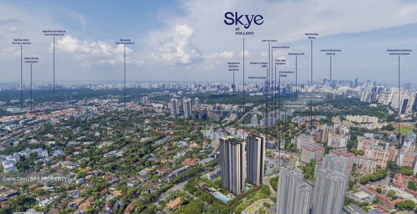 Skye At Holland (D10), Apartment #480403351